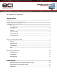 NEC Desktop Suite User Guide Table of Contents