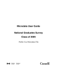 Microdata User Guide National Graduates Survey
