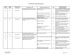 STATIM 7000 Troubleshooting Guide