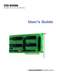 CIO-DIO96 User's Guide - from Measurement Computing