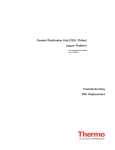 Troubleshooting FRU Replacement Coolant Distribution Unit (CDU