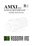 AMXI User manual