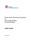 Performance Monitoring Framework for Community Builders