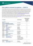 User guide to assessed occupations — 2014-15