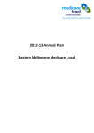Medicare Local Annual Plan template and user guide