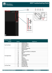 DER Troubleshooting Guide