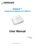 User Manual - My Smart Meter