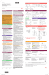 HumaPen&reg; SAVVIO&trade; Insulin Delivery Device User Manual