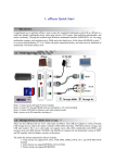 SPHE7300 Tvmate User Guide