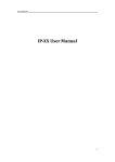 IP-XX User Manual - Inteligentne Produkty