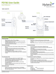 PD782 User Guide - HAM
