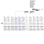Bedienungsanleitung Operating Instructions Mode d'emploi