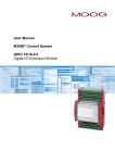 User Manual M3000&reg; Control System QDIO 16/16