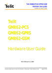 GM862-PCS Hardware User Guide