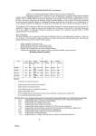 HOBBYKING BRUSHLESS ESC User Manual