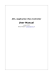 User Manual - AVC, Application View Controller