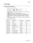 Service Manual (P/N 12G9662)