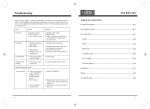 Troubleshooting INFPRV250