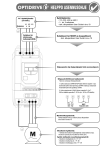 Optidrive E2 User Guide