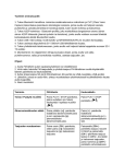 User Manual FM transmitter.docx