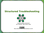 Structured Troubleshooting - wire.ess.dk
