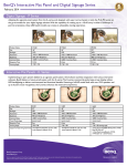 BenQ IL460 Quick Reference Guide