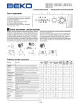Beko WMD 25060 R User's Manual