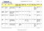 Behlenstainingreferencechartv4.5.xls A user guide to Behlen stains