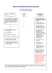 HOME OXYGEN ORDER FORM (HOOF) USER GUIDE Prior to