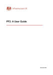 PF2: A User Guide