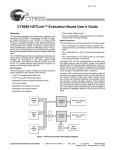 CY9266 HOTLink&trade; Evaluation Board User's Guide