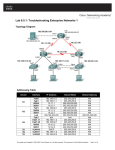 Lab 8.5.1: Troubleshooting Enterprise Networks 1