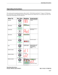 How To Do This Display Comments Operating Instructions