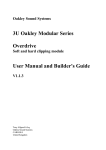 3U Oakley Modular Series Overdrive User Manual and Builder's Guide