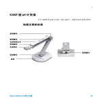 Agilent 3200P pH Meter User Guide pH计用户手册