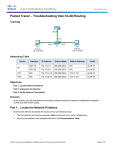 Packet Tracer - Troubleshooting Inter