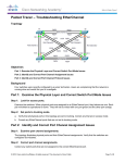 Packet Tracer – Troubleshooting EtherChannel