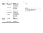 Troubleshooting Guide