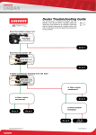 Dealer Troubleshooting Guide