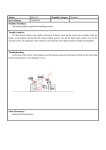 Trouble Analysis