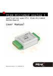 PCAN-MicroMod Analog 1 - User Manual - PEAK