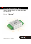 PCAN-MicroMod Mix 2 - User Manual - PEAK