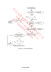 SERVICE MANUAL - 北京天勤安捷技术发展有限公司