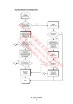 SERVICE MANUAL - 北京天勤安捷技术发展有限公司