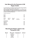 User Manual for the Panasonic A100 Region