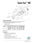 S4 HID User Manual.fm