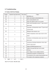 9. Troubleshooting