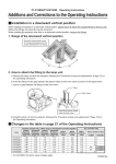 Additions and Corrections to the Operating Instructions