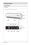 11. Operating Instructions