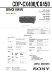 SERVICE MANUAL - Philips Parts and Accessories